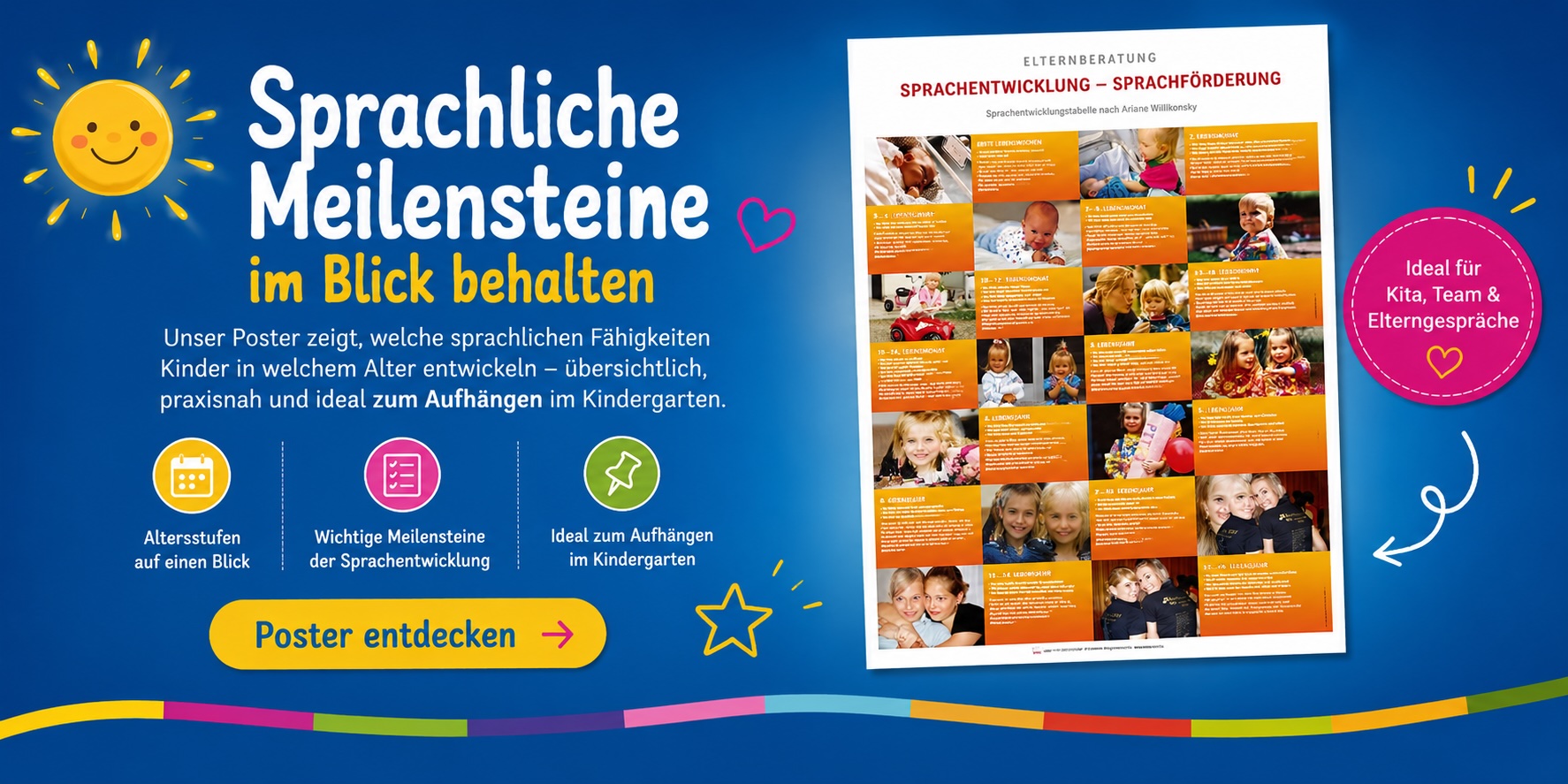 Sprachenwticklung-Verlauf
